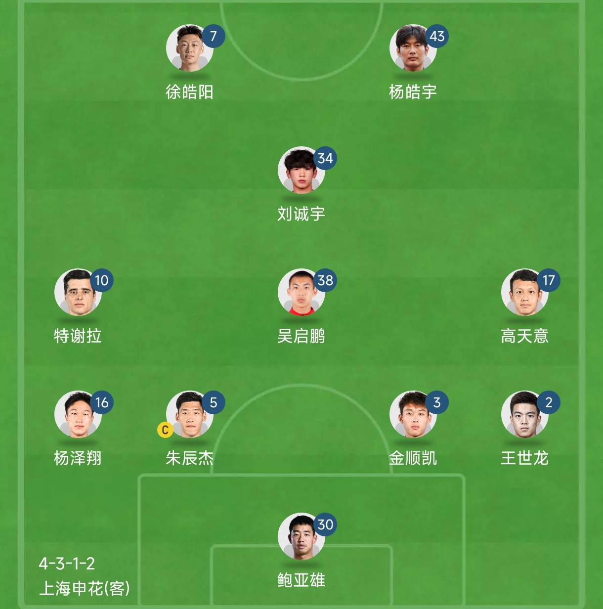 凯发体育 -欧冠赛程吃紧，上海申花国际比赛日刷新队史纪录，态度坚定，赛季目标并未改变的简单介绍